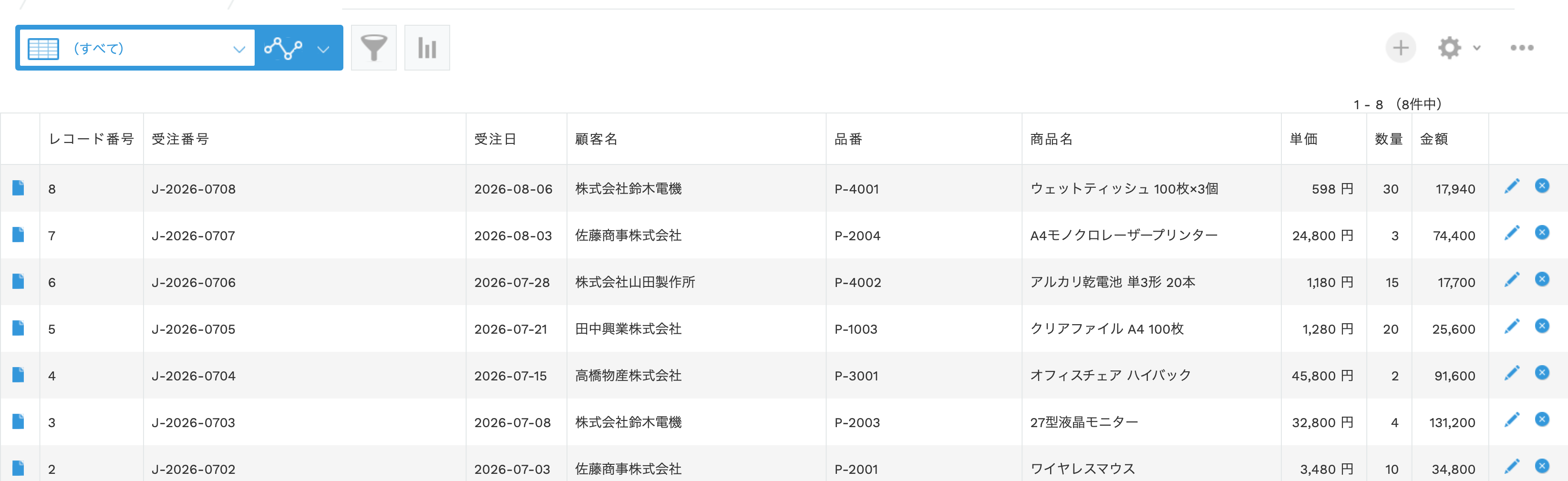 受注管理アプリのレコード一覧。品番から自動取得された商品名・単価が各行に入っている