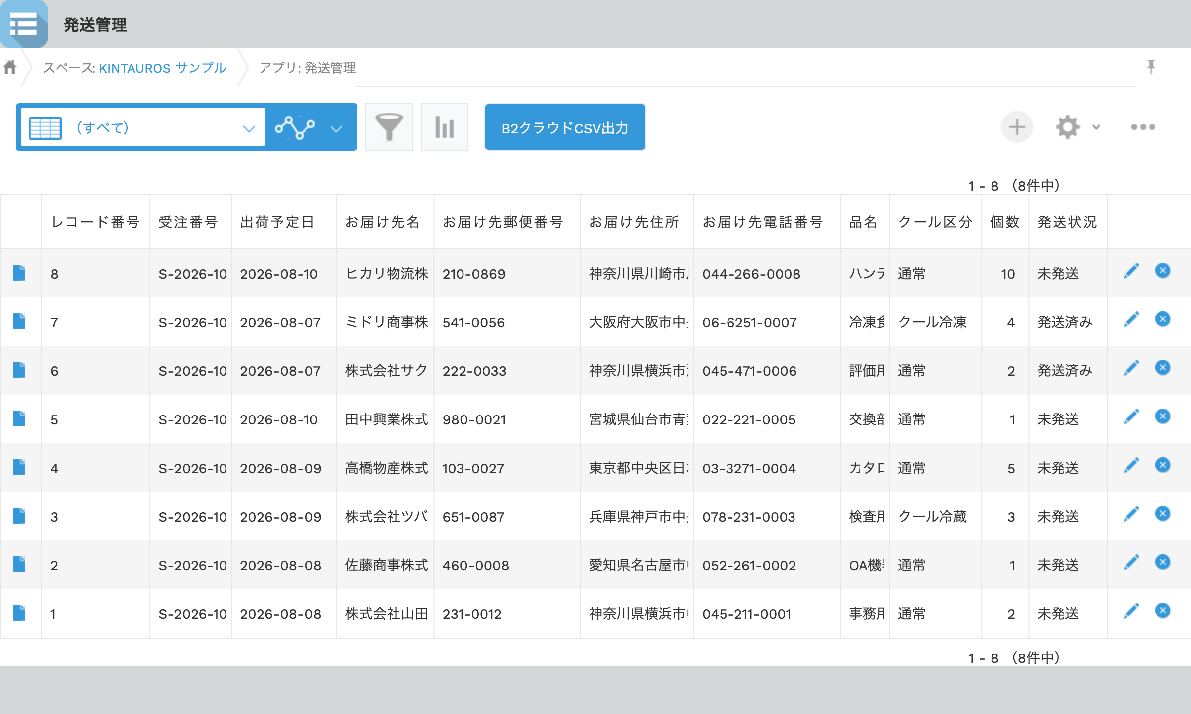 発送管理アプリの一覧画面。ヘッダーにB2クラウド用CSV出力ボタンが表示され、お届け先や出荷予定日が並んでいる