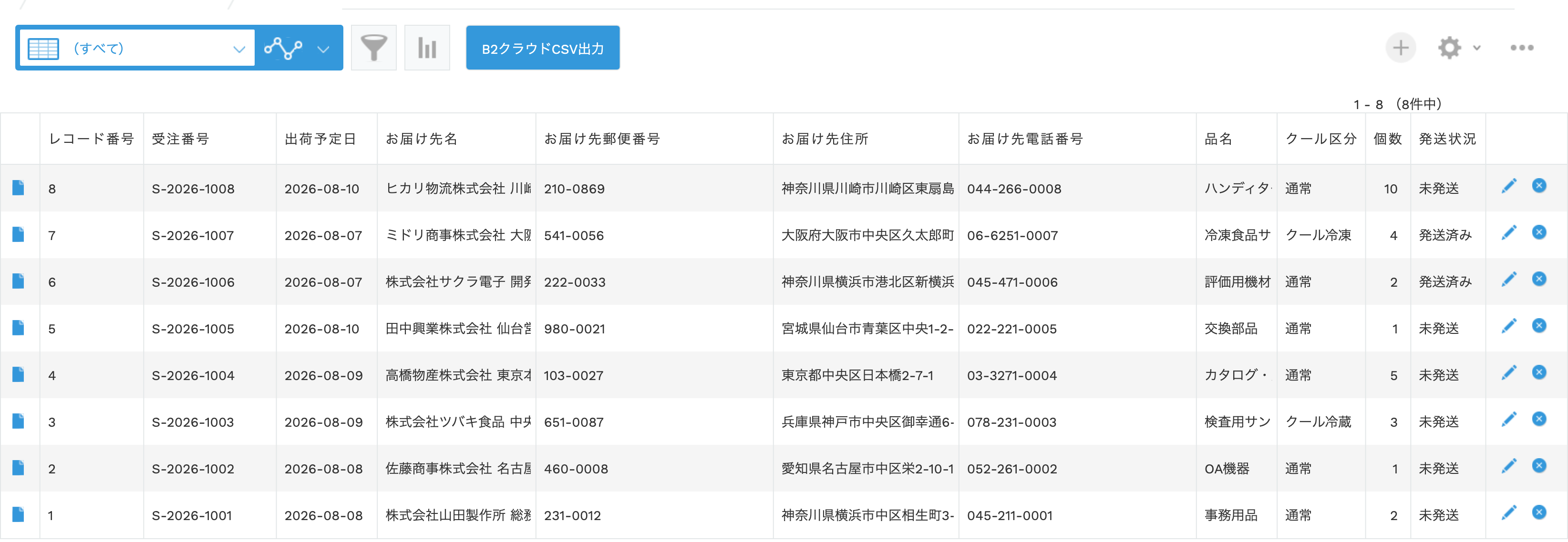 発送管理アプリのレコード一覧。ヘッダーにB2クラウド用CSV出力ボタンがあり、お届け先や品名が並んでいる