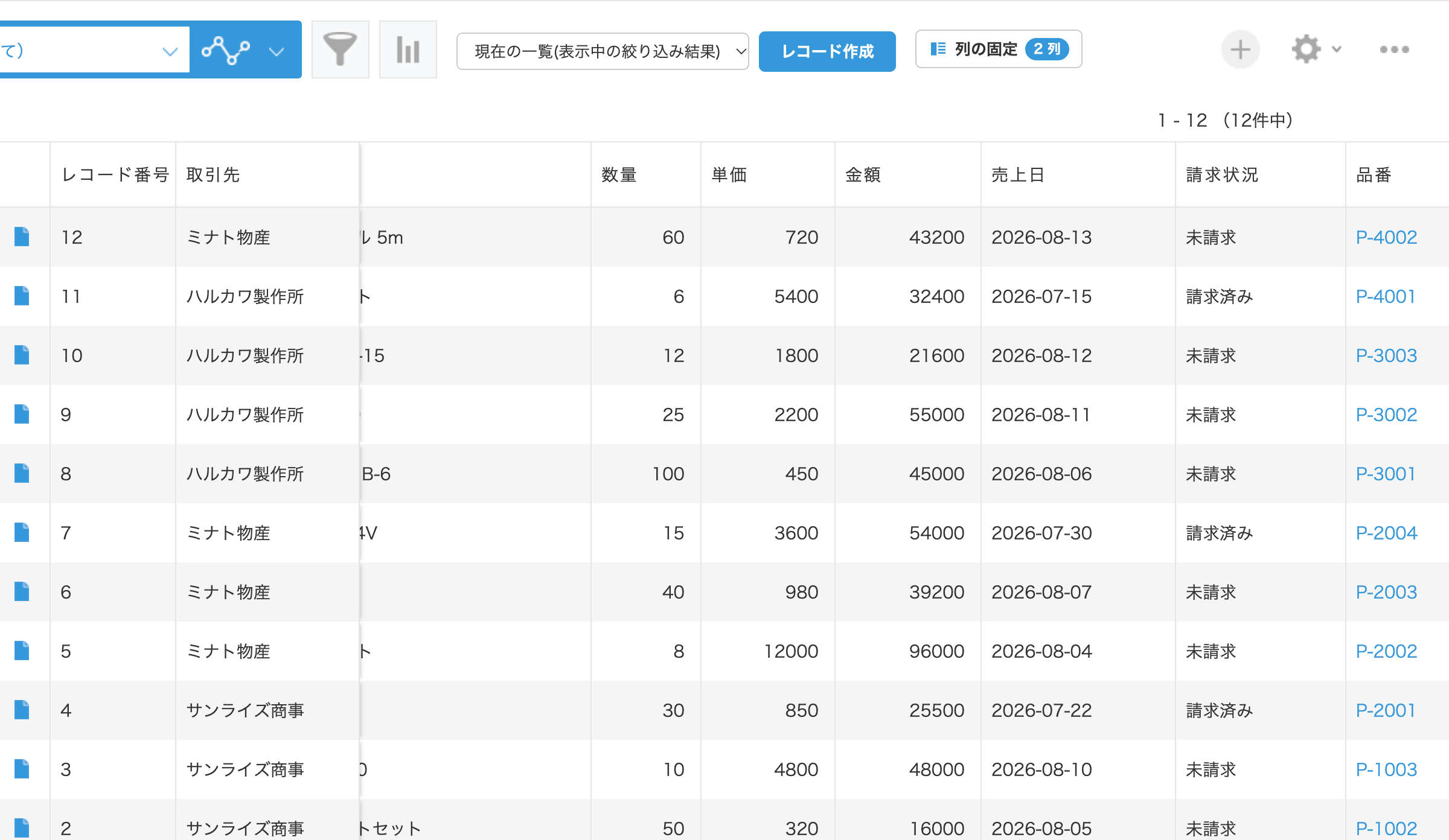 一覧の列を固定を適用したレコード一覧。横にスクロールした状態で、左の「レコード番号」「取引先」の列が固定されたまま残り、右側の数量・単価・金額・売上日の列がその下をくぐるように表示されている。一覧の上部に「列の固定 2列」ボタンがある