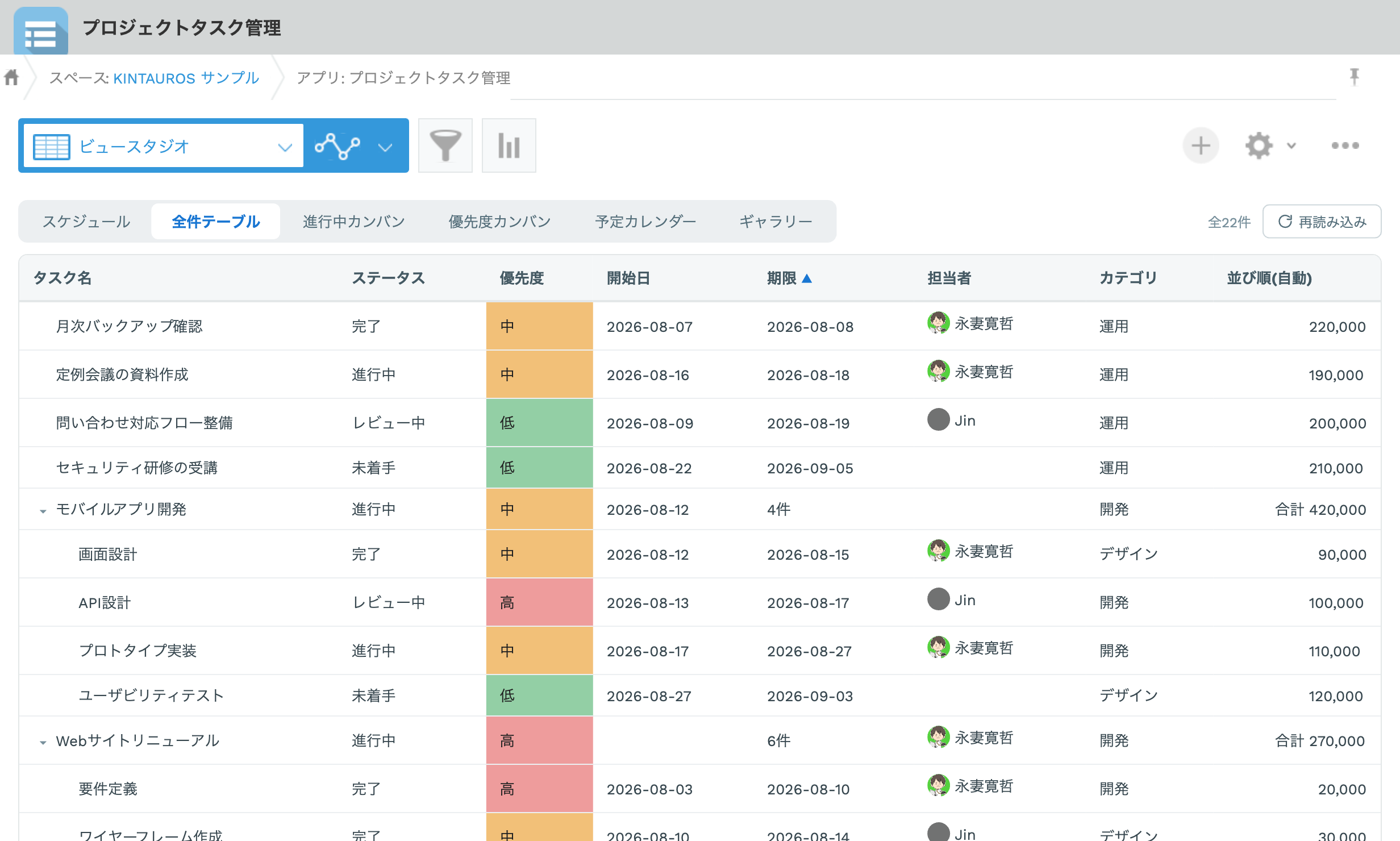 ビュースタジオのテーブルビュー。親子タスクがインデント表示され、親の行に子孫の件数と合計のロールアップ集計、優先度のセルが高・中・低で色分けされている