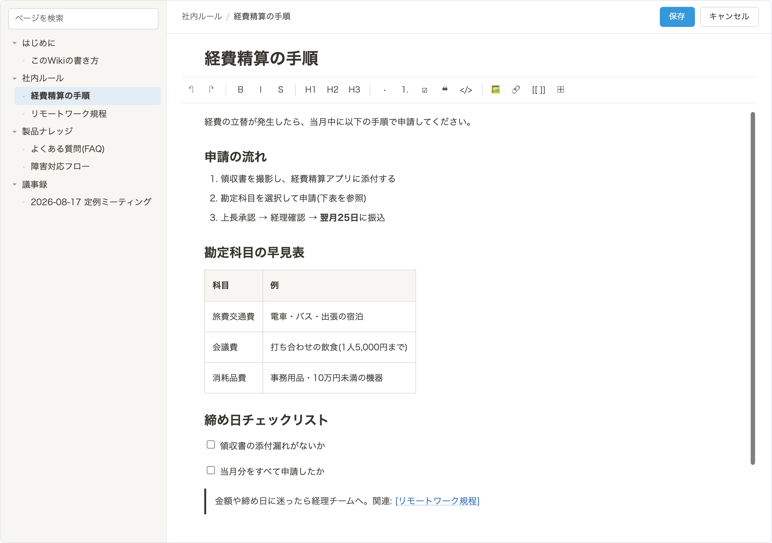 WikiToneの編集画面。タイトルの下にツールバー(太字・見出し・リスト・チェックリスト・引用・コード・画像・リンク・表)が並び、本文には番号リスト・表・チェックリストが整形された状態で編集できる