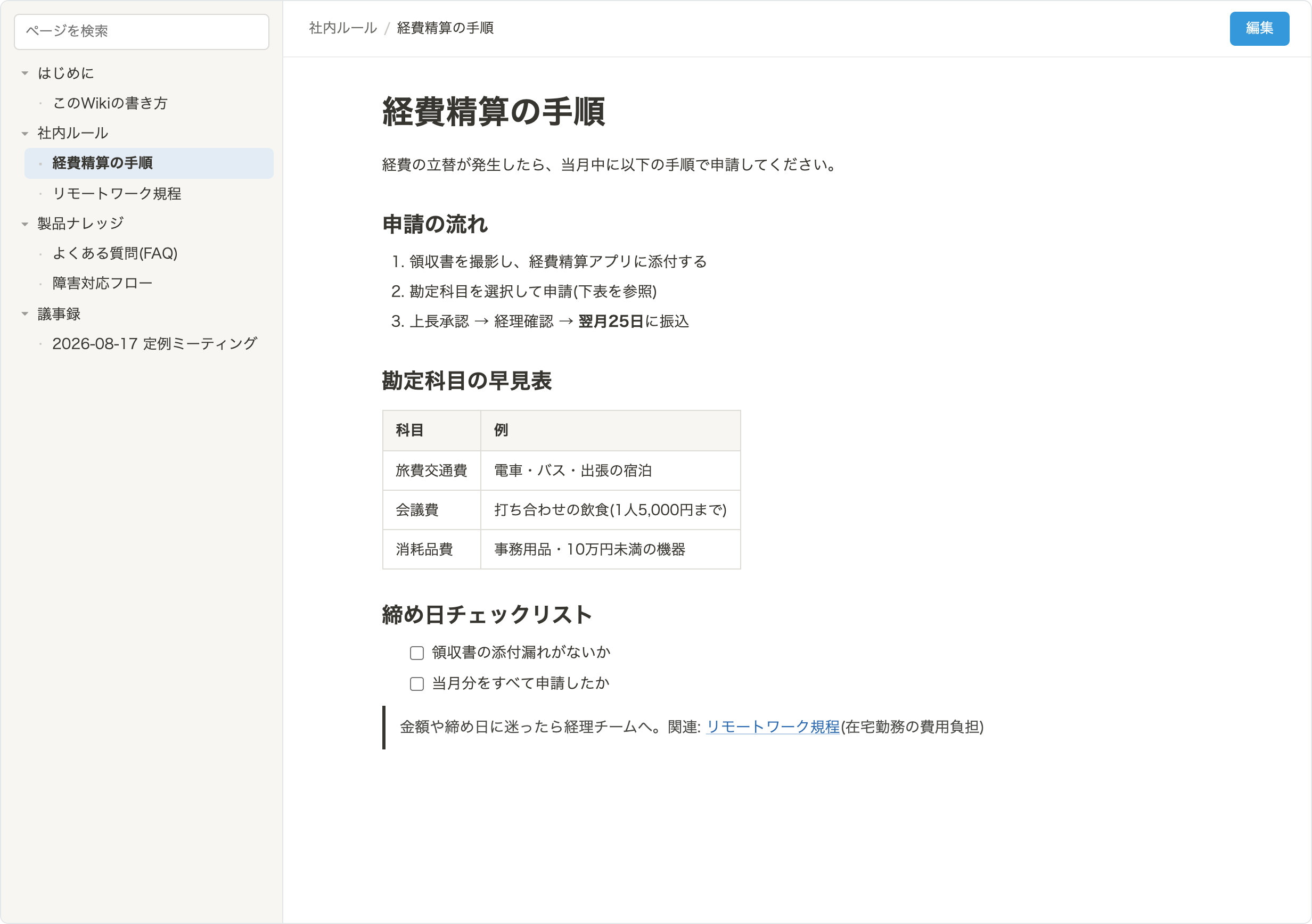 WikiToneで表示した社内ナレッジWikiの画面。左にページツリー、右に整形されたページが表示されている